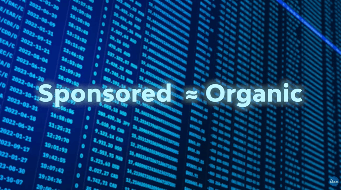 Graphic illustrating sponsored and organic Amazon sales performance